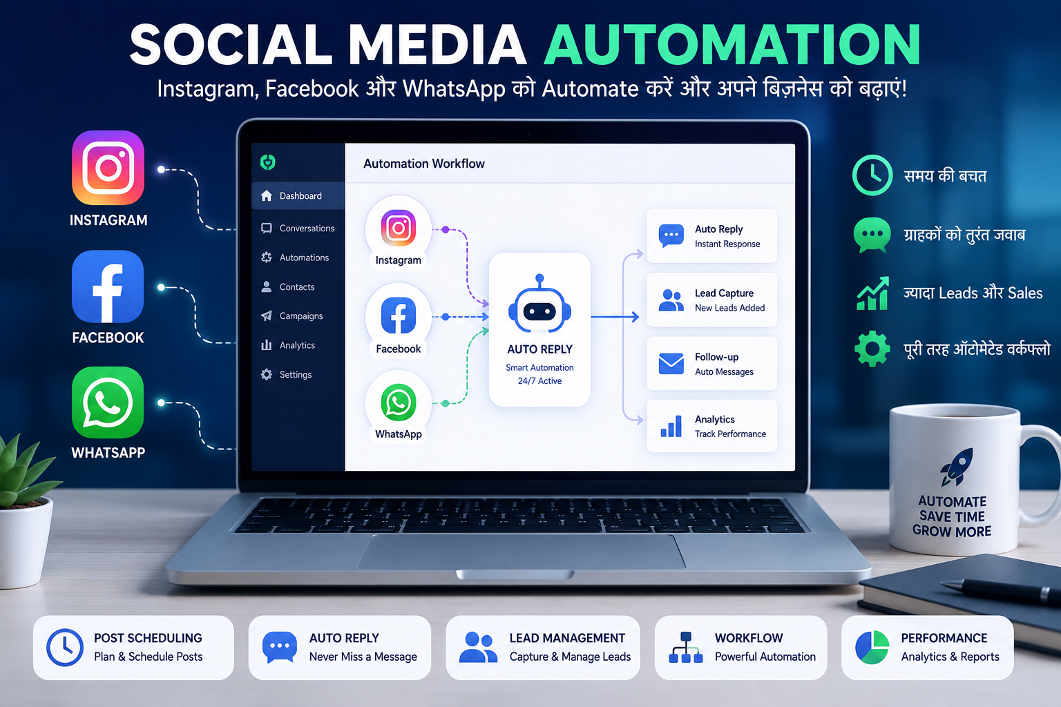 Social Media Automation